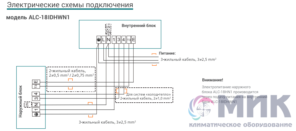 Схема подключения кондиционера ballu