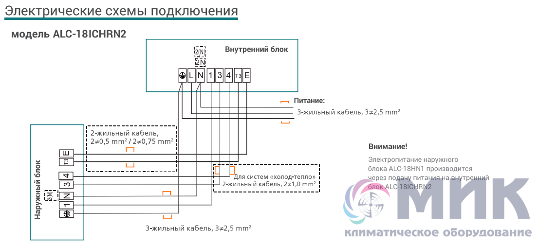 Схема подключения кондиционера subtropic