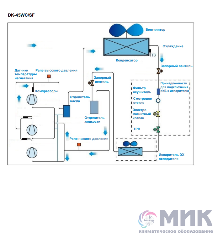 Схема обвязки ккб и испарителя
