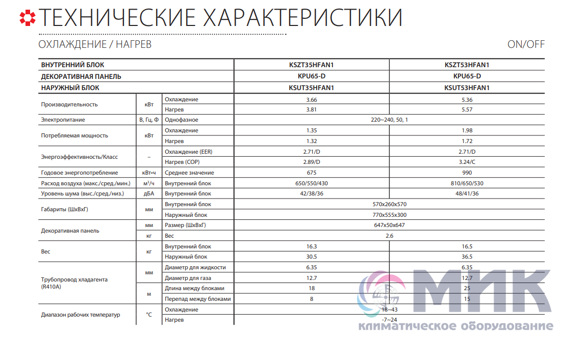 Ksri70hfan1 схема подключения