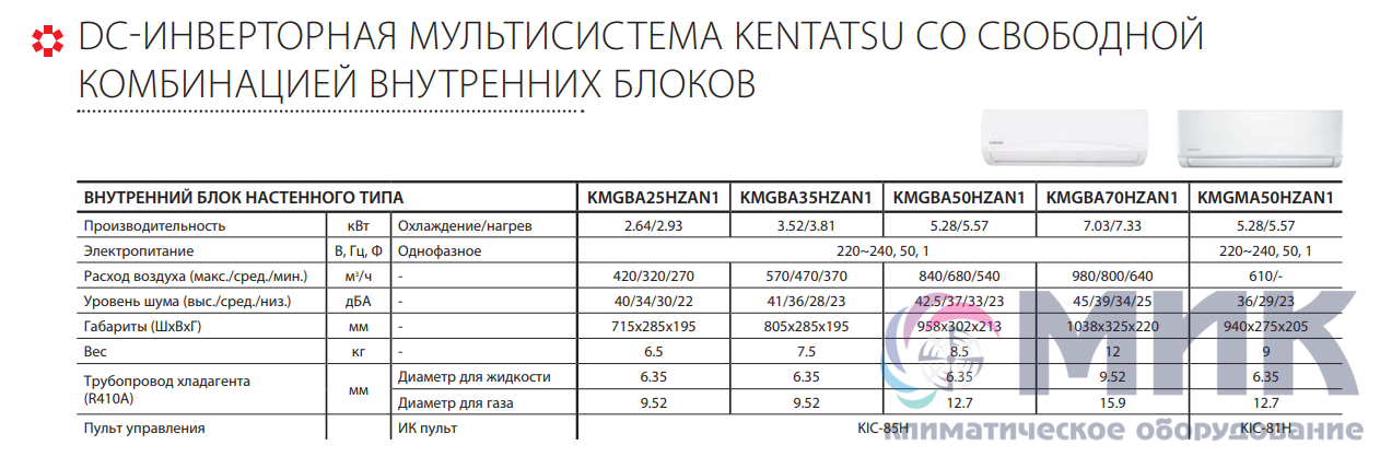 Схема кондиционер kentatsu