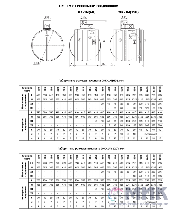 Клапан окс 1м. Клапан противопожарный Окс-1м 60 315. Клапан противопожарный Окс-1м(60)-РВ-150*100-1f108. Клапан Окс-1м(60)-РВ-но 100х150. Клапан противопожарный Окс-1м(60)-РВ 600х350.