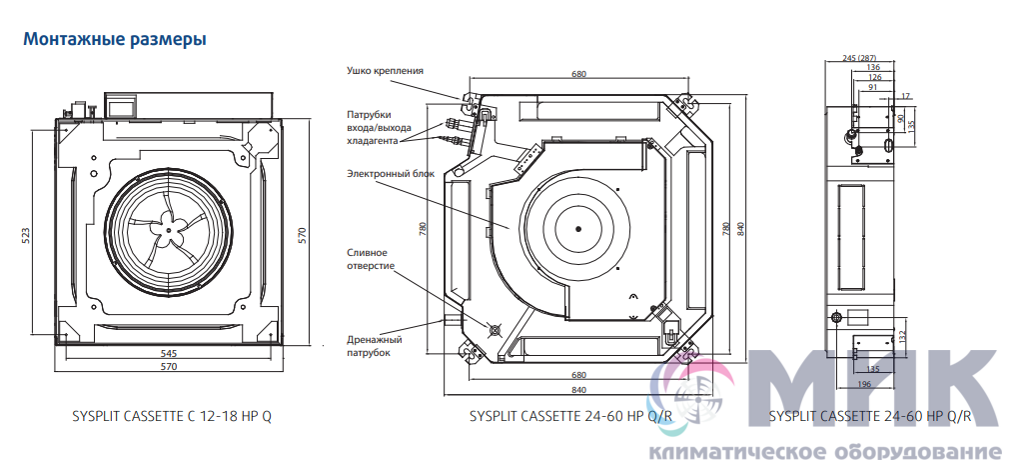 Sysplit cassette. ABS 315 Systemair.