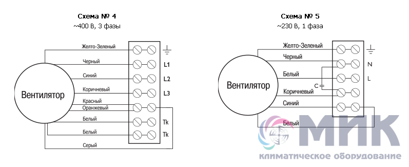 Остберг вентилятор схема