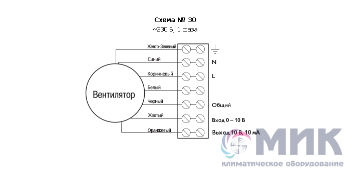 Остберг вентилятор схема