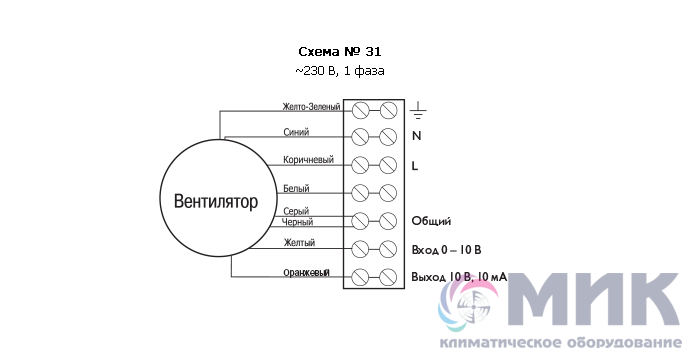 Остберг вентилятор схема