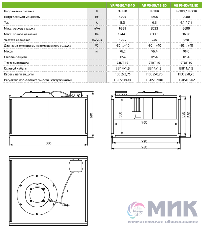 VR 60-30/28.4D ned. Вентилятор канальный WRW 50-30/25.4D. Вентилятор канальный Rp 50-25/22-4d. Вентилятор канальный WRW 50 30.28.4d (м) электрическое соединение.
