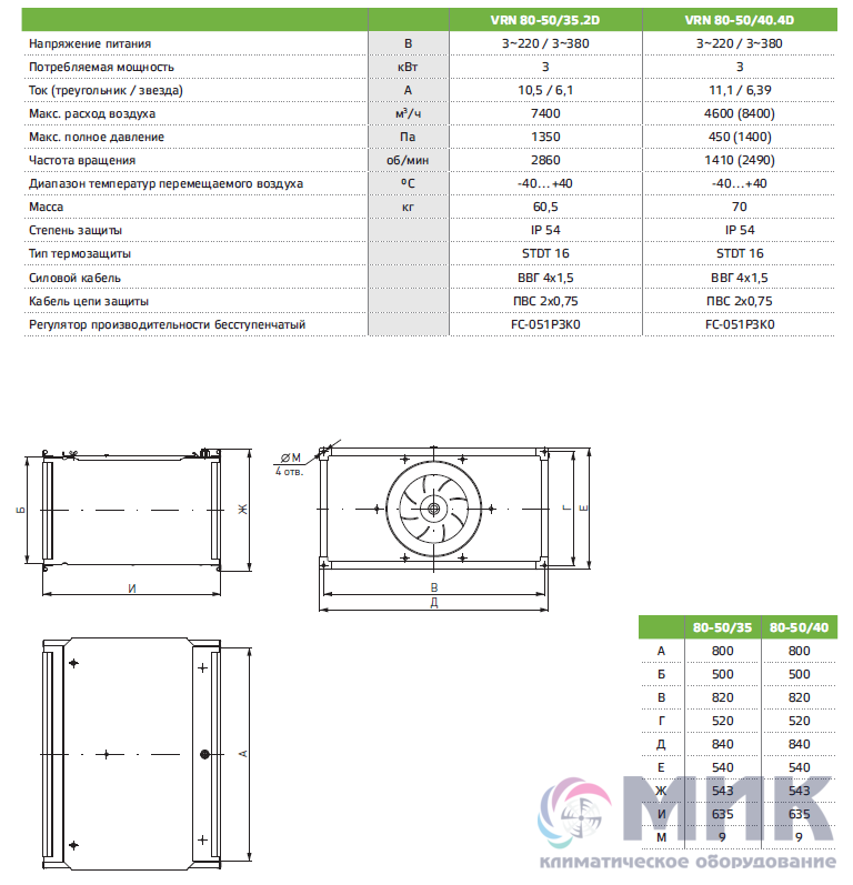 50 25 4 10 2. Вентилятор ned vrn 60-30/28.2d. Вентилятор канальный vrn 60-30/28.2d. Вентилятор ned vrn 50-30/22.2d. Вентилятор ned vrn 80-50/35.2d.