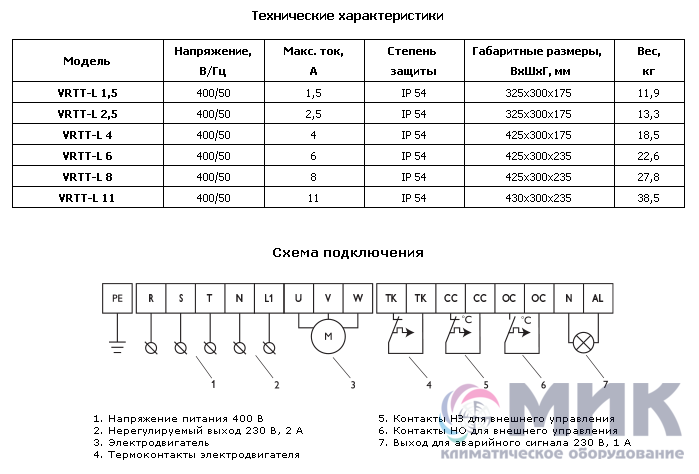 Polar bear вентилятор схема подключения