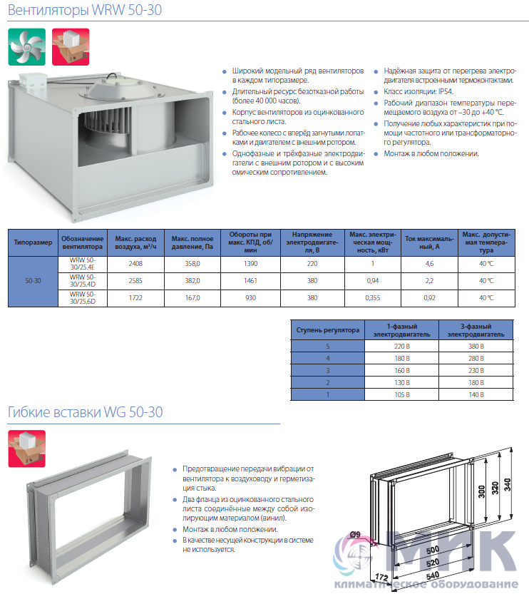 Вентилятор 60 30 4d. Вентилятор канальный WRW 50-30/25.4D. Вентилятор WRW 50-25/22-6d. Вентилятор WRW 60-30\. Вентилятор канальный WRW 50 30.28.4d (м) электрическое соединение.